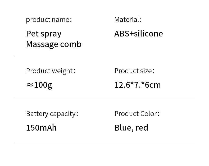 PawMist Pro – 3-in-1 Electric Pet Grooming Brush with Steam